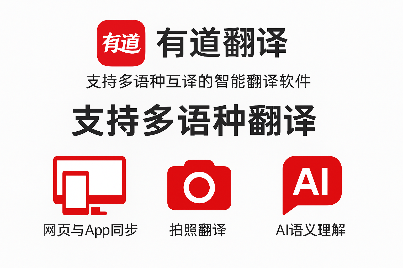 2026年有道翻译支持在Google Glass上下载吗？